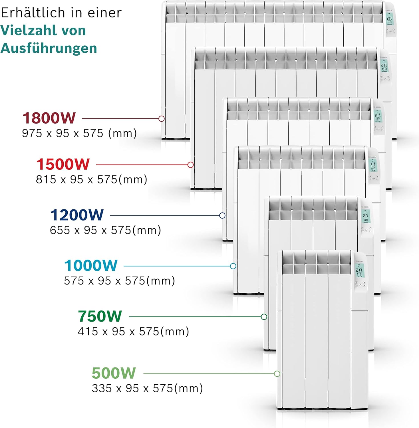 Bosch Heat Radiator 5500 mit 750 W - Ölradiator - Elektroheizung mit Digitalanzeige und programmierbarer Steuerung (inkl. Wochenprogramm)