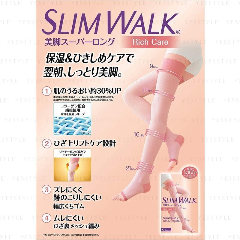 Slim Walk - Compressiekousen met open teen voor ontspanning