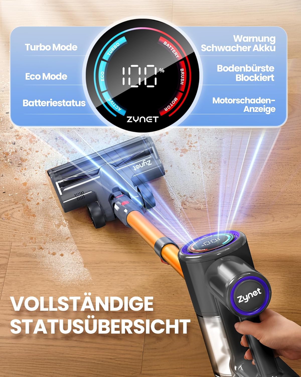 DP2 Akku Staubsauger Mit Dual-Akku, 45KPa/60Min/500W, LED-Display, Teleskopstange, Standfähig, GreenEye Licht, Staubsauger Kabellos Ideal Für Tierhaare/Teppiche/Hartböden