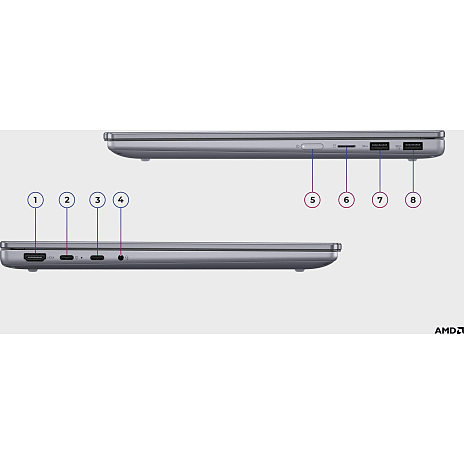 Lenovo IdeaPad 14