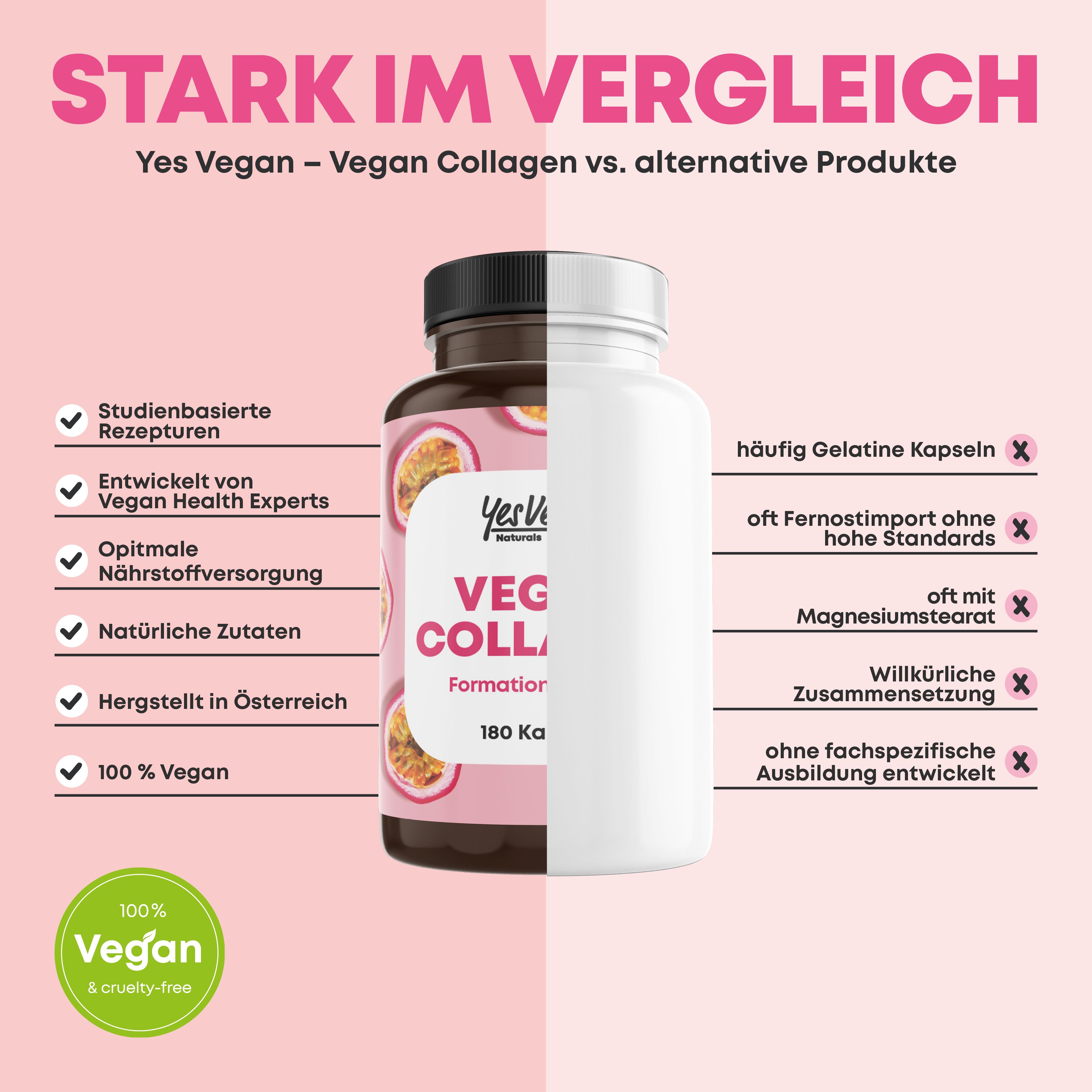 Vegan Collagen (180 Kapseln) mit Aminosäuren, Vitamin A C E, Biotin, Silicium, Zink und Mangan