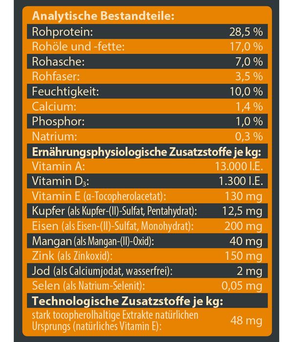 Dehner Wild Nature Trockenfutter für Hunde