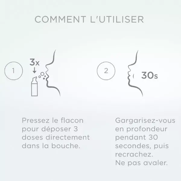 Regenerate Bain de Bouche Expert Mousse 50ml