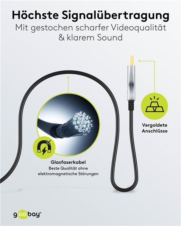 (20m) Optisches Hybrid Ultra Highspeed (8K@60Hz) HDMI 2.1 Kabel Ethernet Audio / Video Verbindungskabel (65559) - Grau