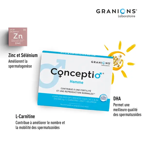 Granions Conceptio Lot fertilité Femme & Homme - Optimise la Fertilité du Couple
