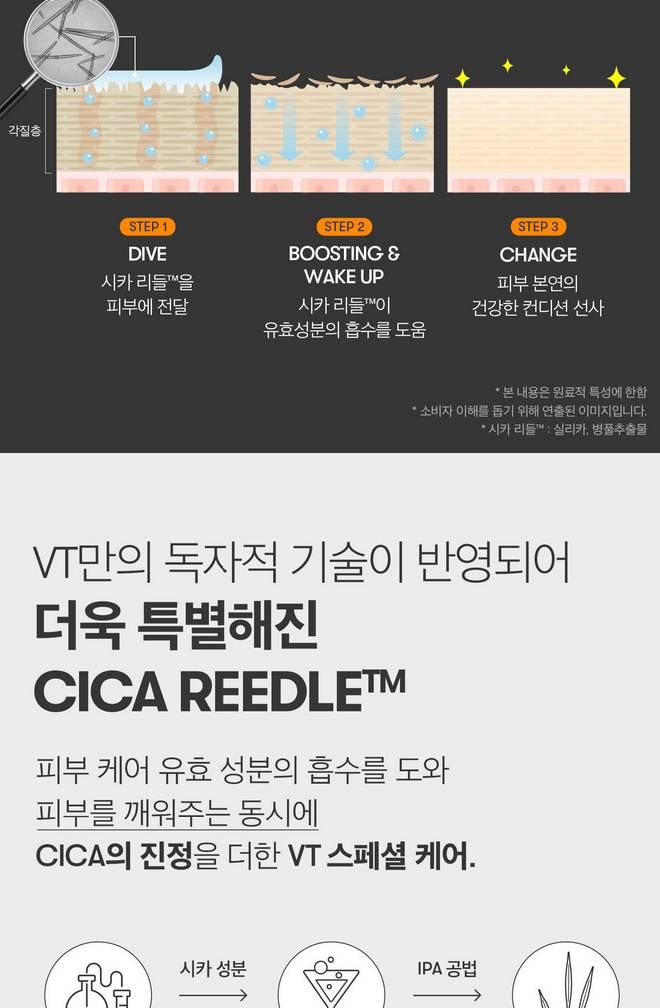 VT - Vita-Light Reedle Shot 700