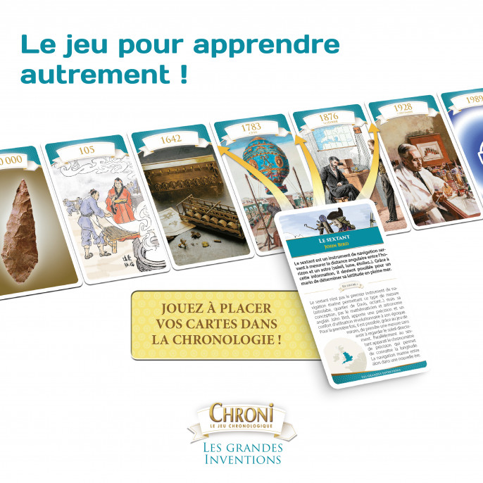 Chroni : Inventions et découvertes