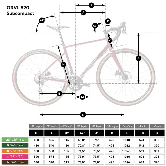 Decathlon Triban - Bicicleta gravel subcompacta Triban GRVL520
