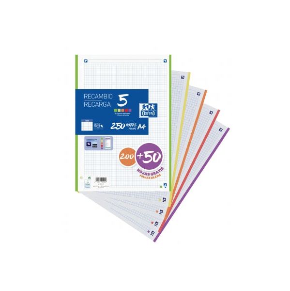 Oxford Recarga Quadriculada A4 100 20 Folhas Clássica Scribzee