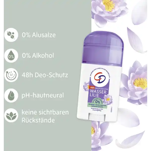 Deostick Wasserlilie