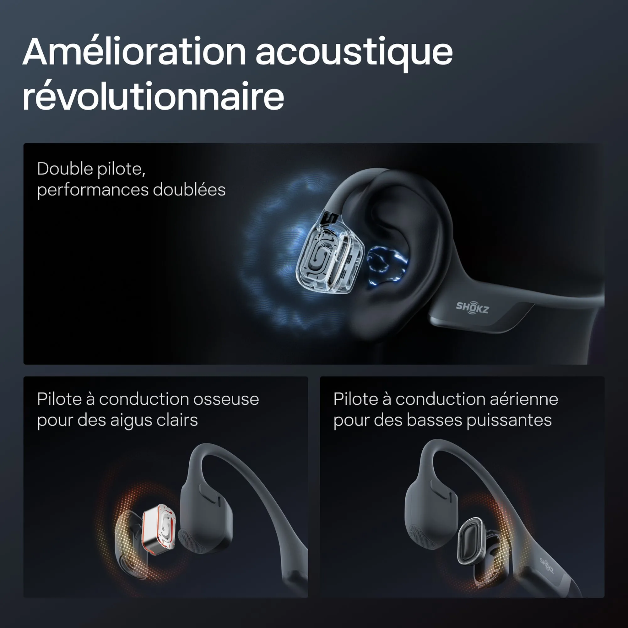 Shokz Open Run Pro 2 Noir Écouteurs Bluetooth