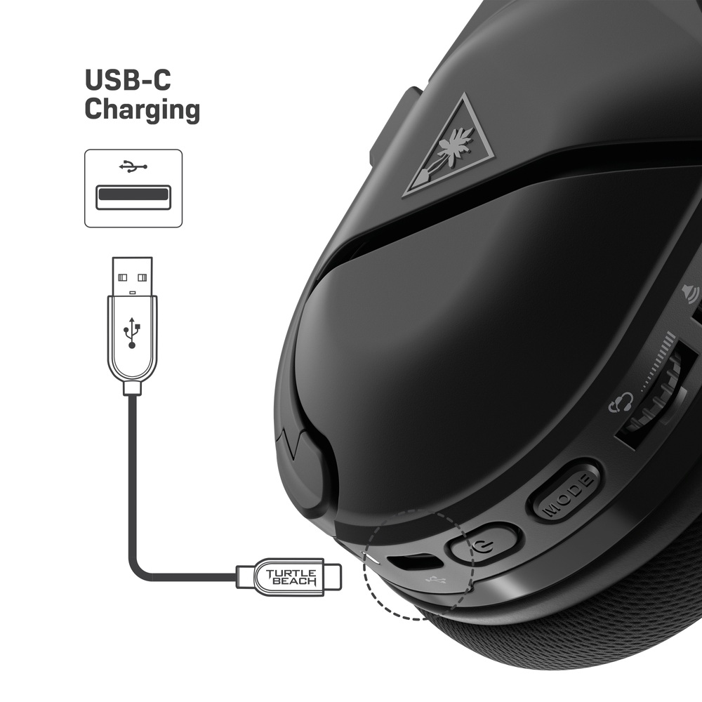 Turtle Beach Stealth 600P Gen 2 Max Kabelloses Gaming-Headset für PlayStation