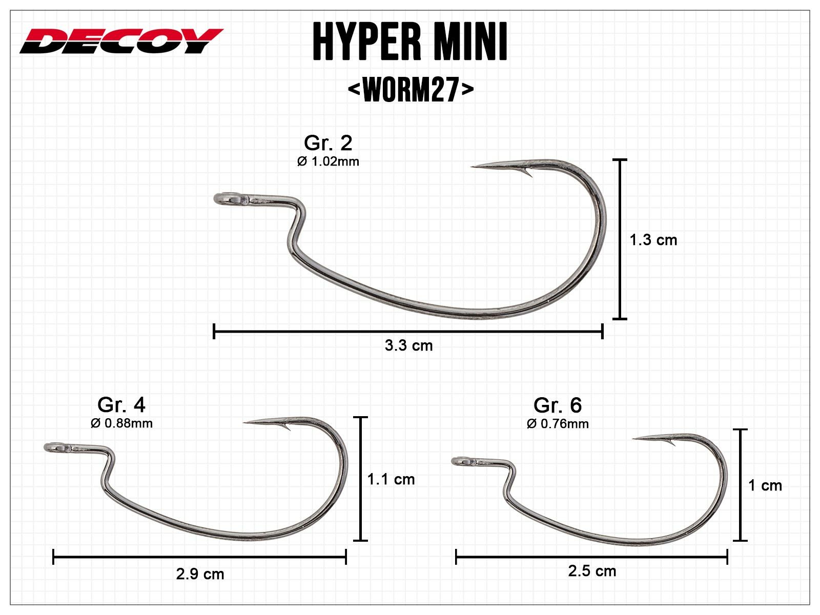 Hyper Mini Worm27 (DECOY)