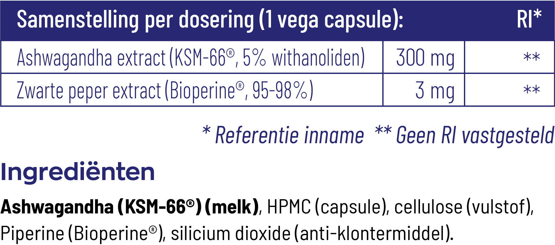 Vitakruid Ashwagandha 5% Withanoliden Ksm-66® & Bioperine® (90 vega capsules)
