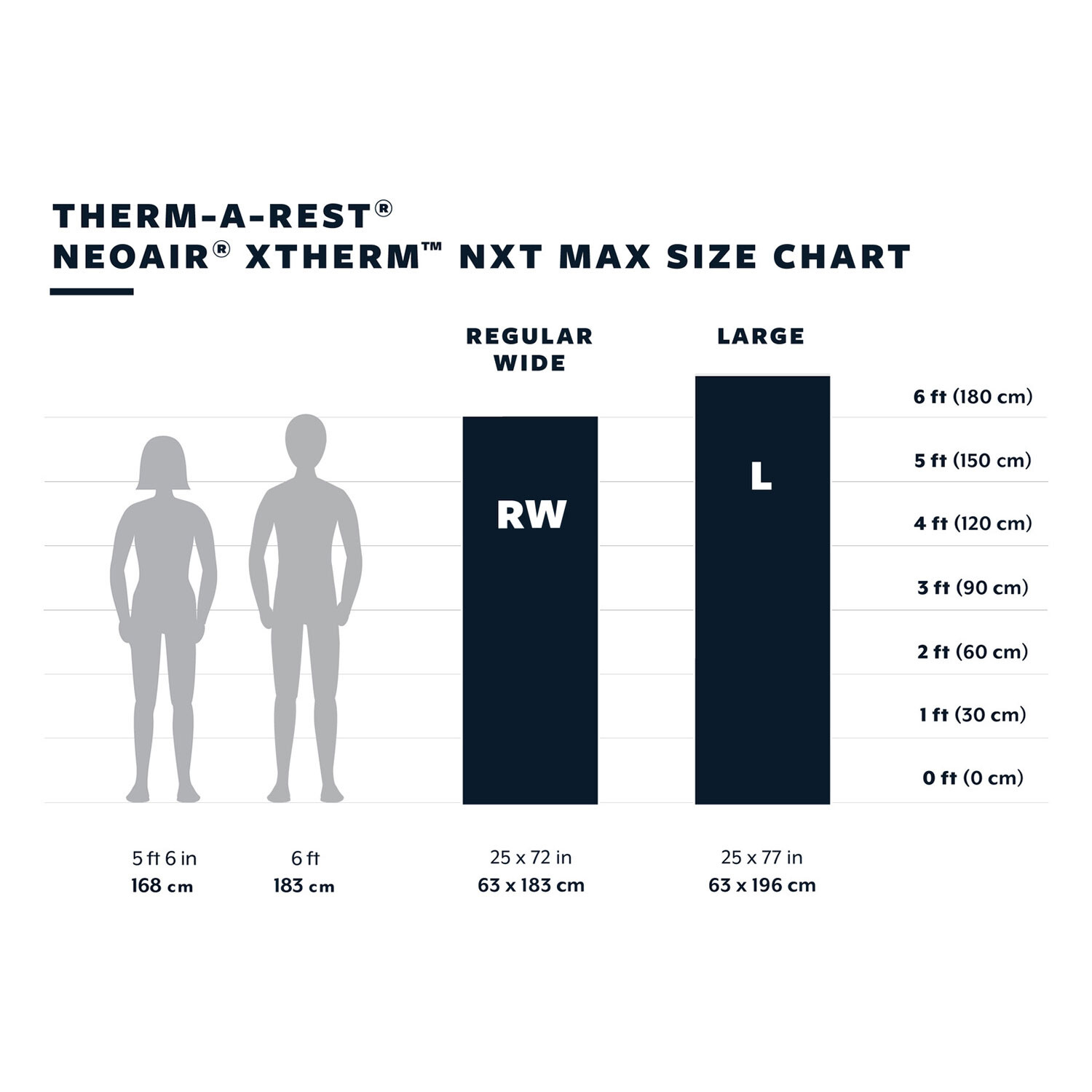 Therm-A-Rest Neoair Xtherm NXT Max Large S2023 model