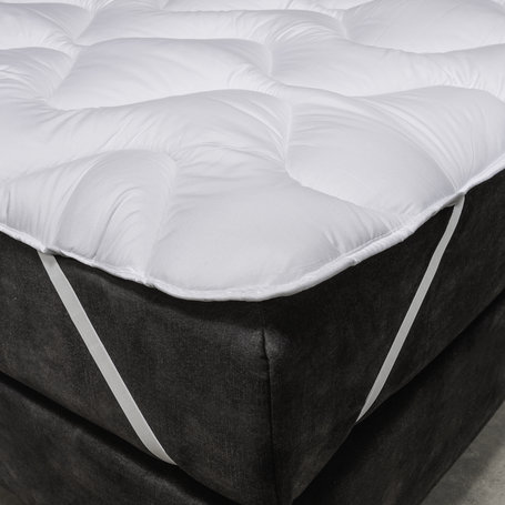 Oplegmatras Ademend Gelvezel