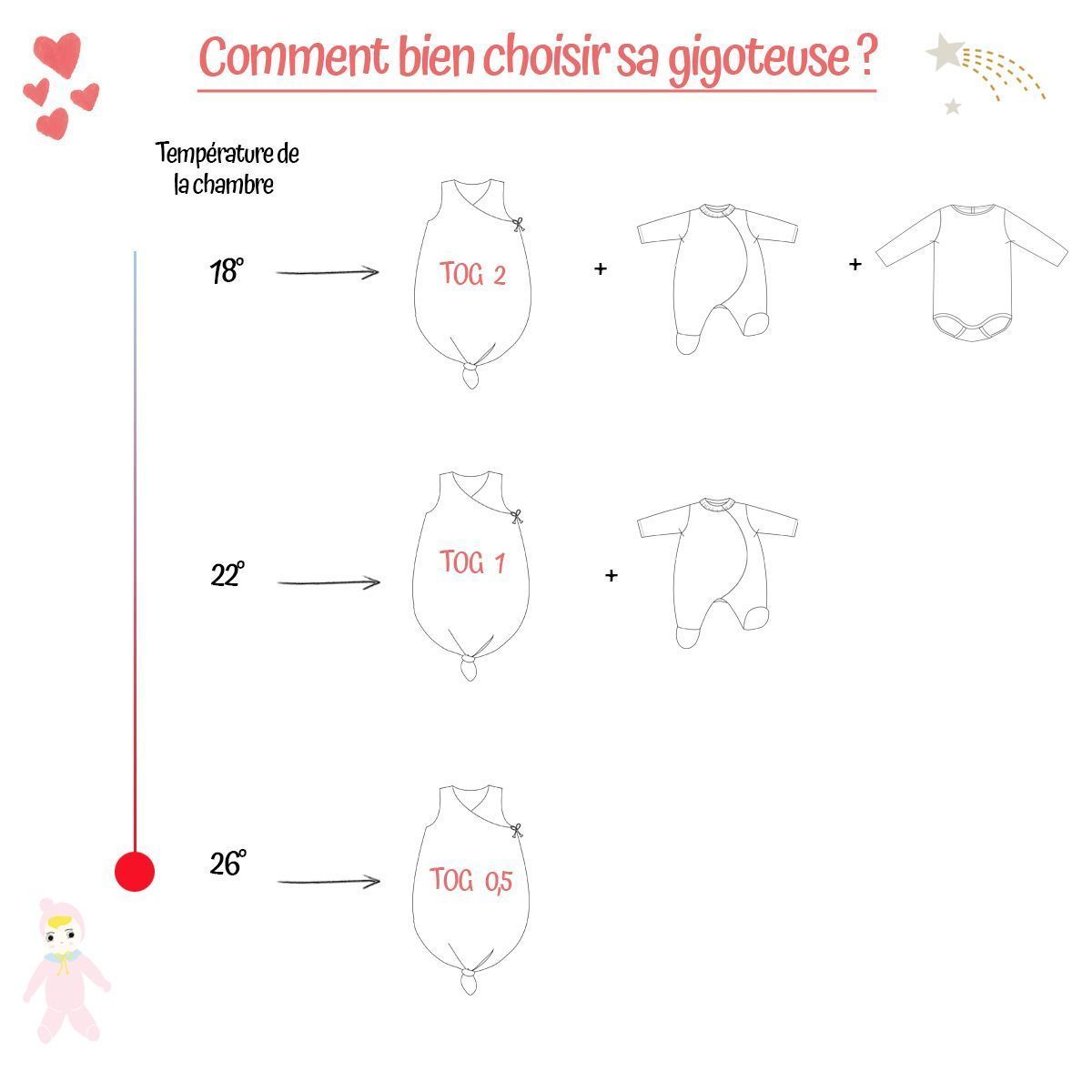 Gigoteuse d'été naissance avec nœud