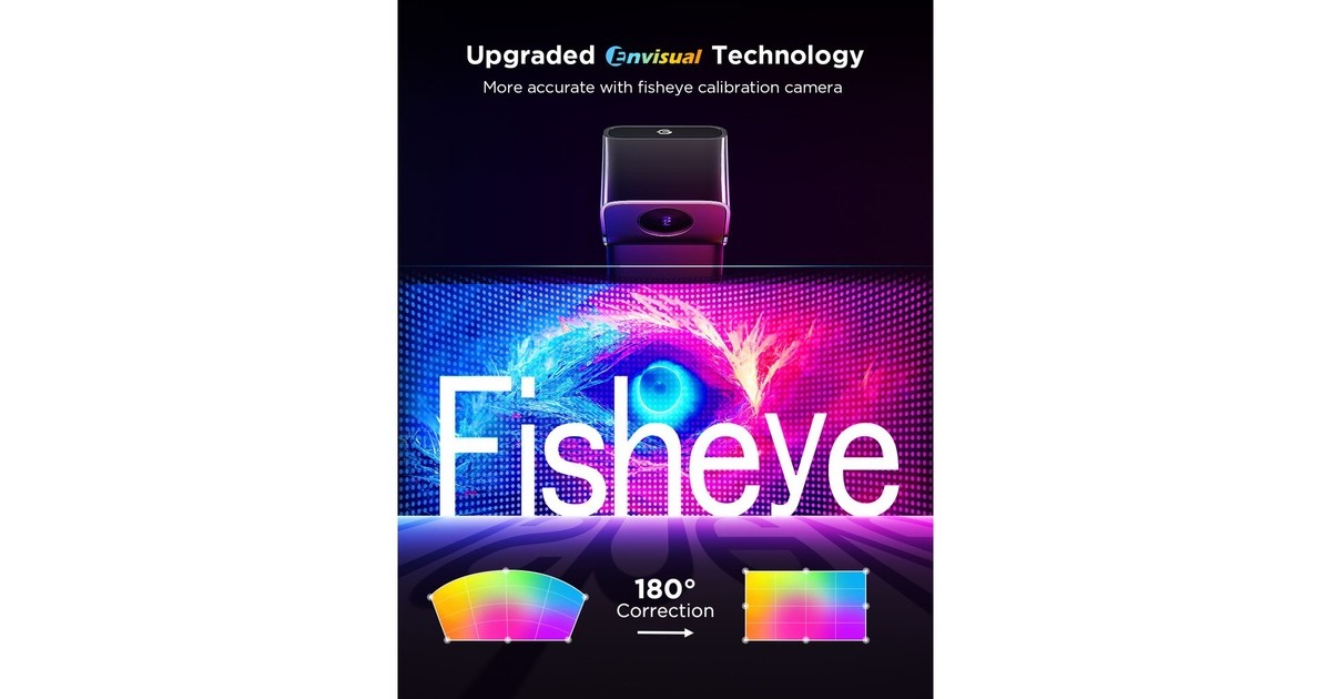 GoveeTV Backlight 3 Lite Kit with Strip Ligth and Ligth Bars verlichting  (2,4GHz wifi, Bluetooth, voor 55 - 65 inch tv's)