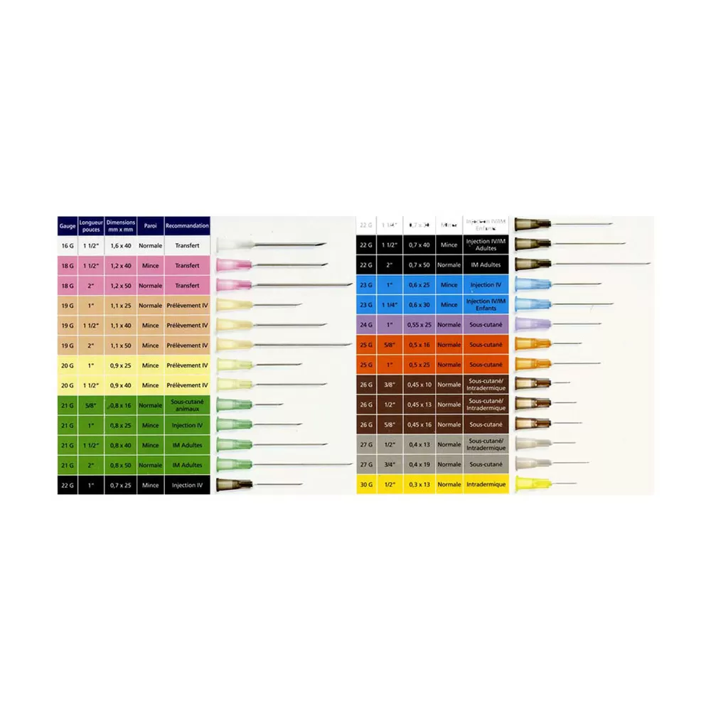 BD Microlance 16 g x 1,5