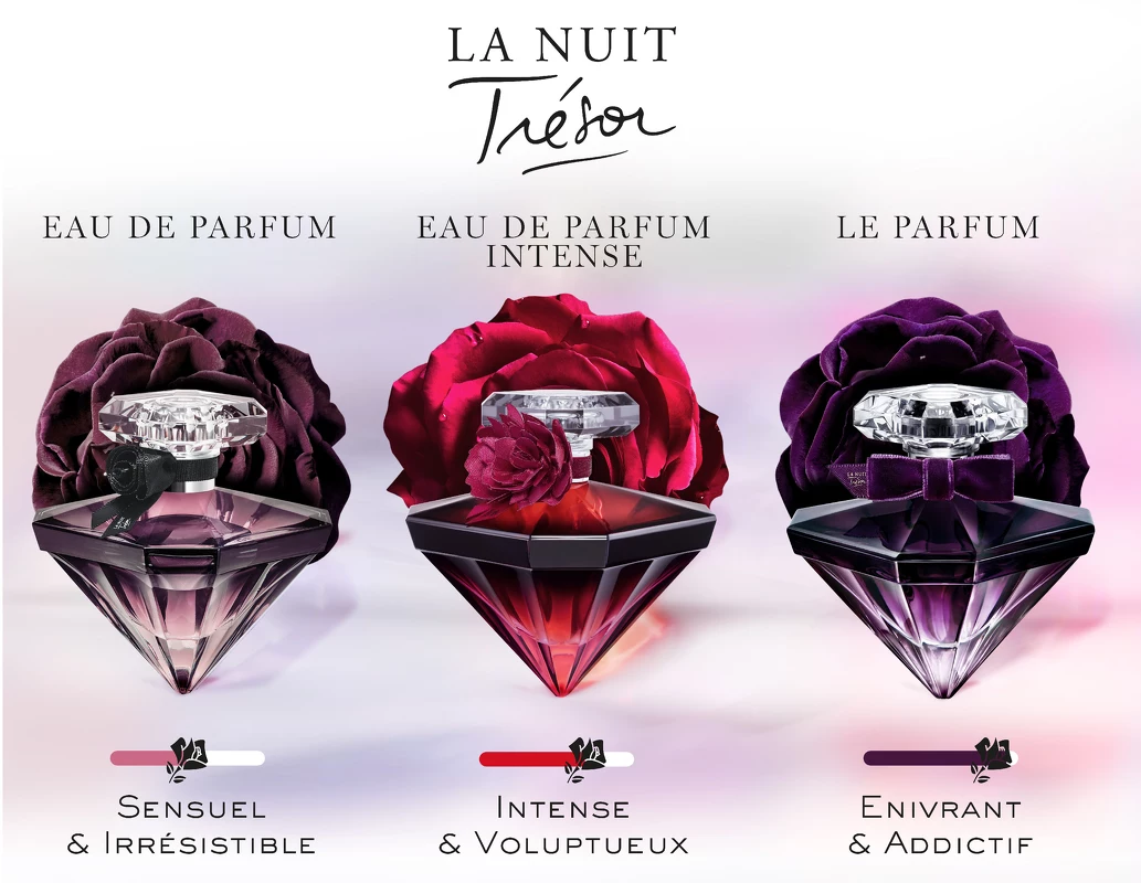 Lancôme La Nuit Trésor Le Parfum 50 ml