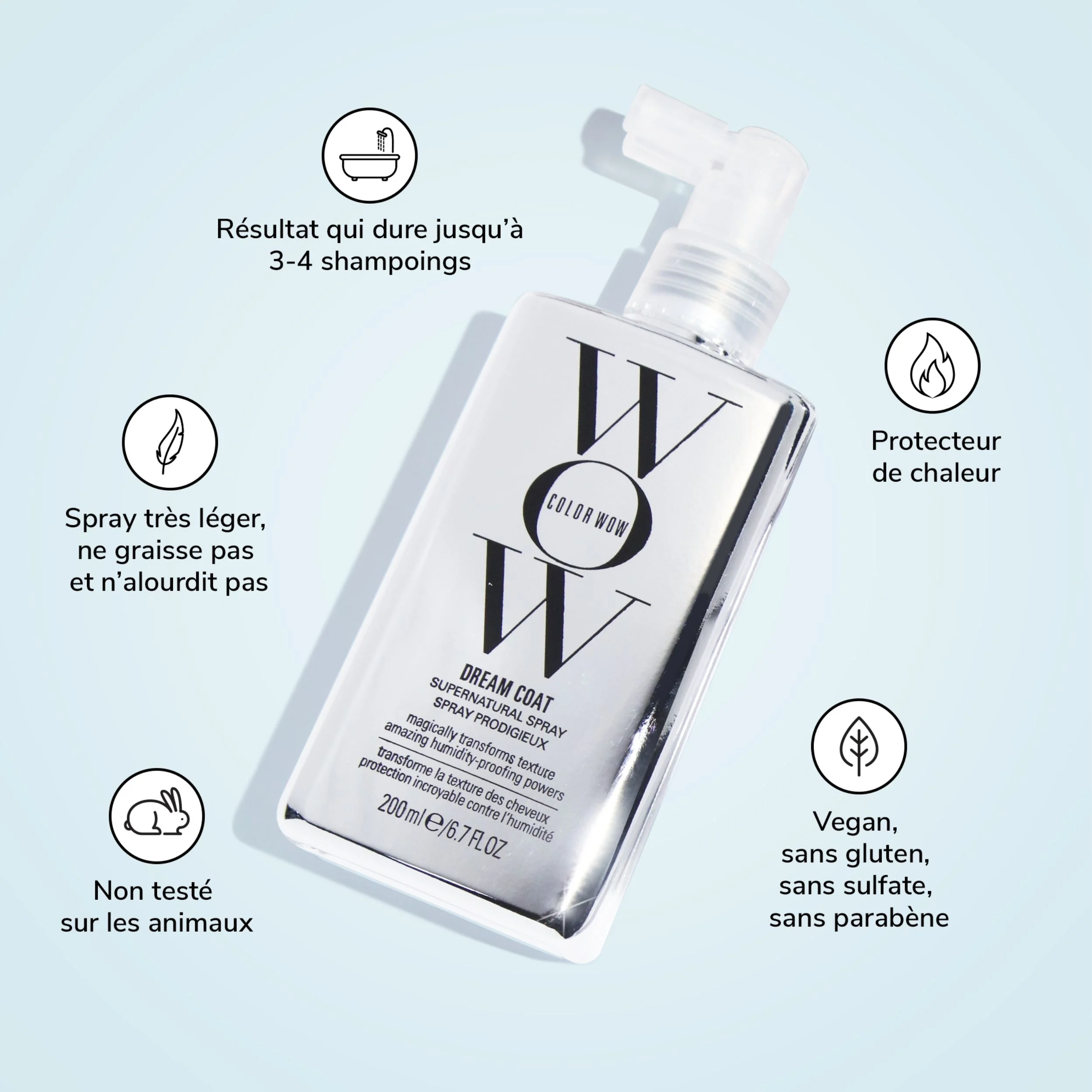 Dream Coat Spray imperméabilisant |