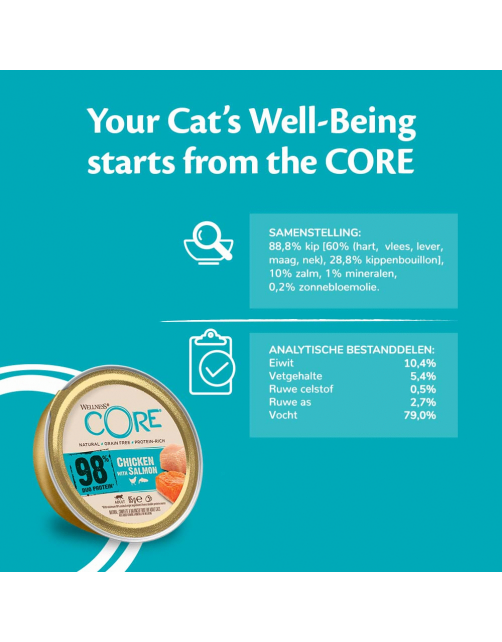 Wellness Core 98% Recipe 85 g - Kattenvoer