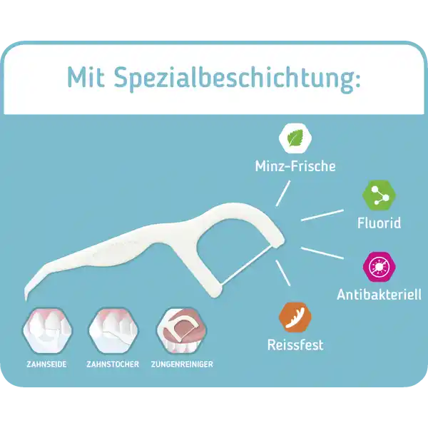 Zahnseide-Sticks