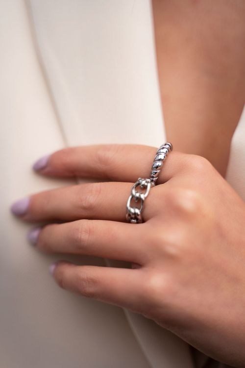 Ring ribbels