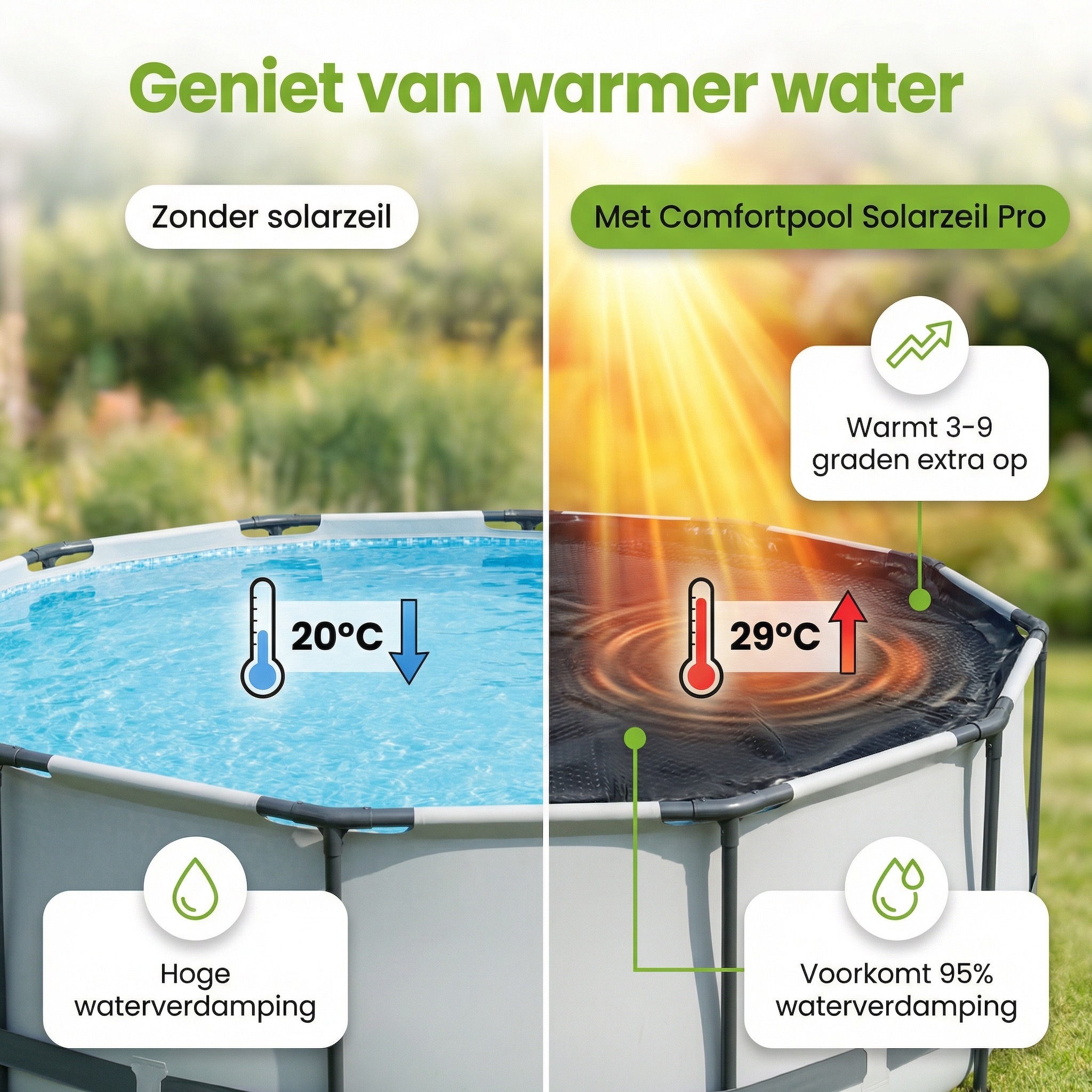 Comfortpool pro ø305 cm afdekzeil - Black
