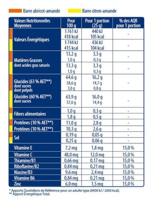 Barre Énergétique Apurna Citron-Amande 25g
