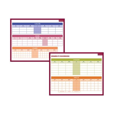 Bouchut - Ardoise mini - Mesures et Conversions - 21 x 26,5 cm - double face