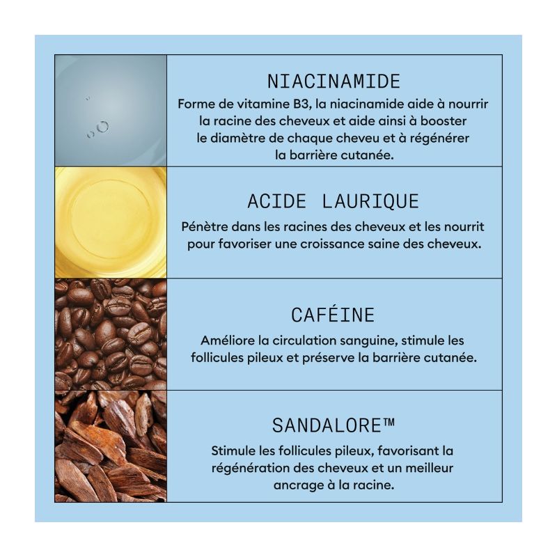 Sérum antichute au sandalore™ Nioxin 70ml