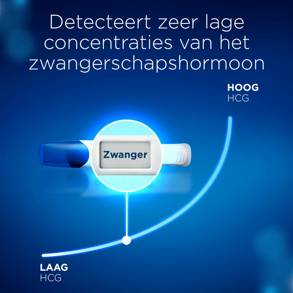 Clearblue Zwangerschapstest Ultravroeg Digitaal2 stuks