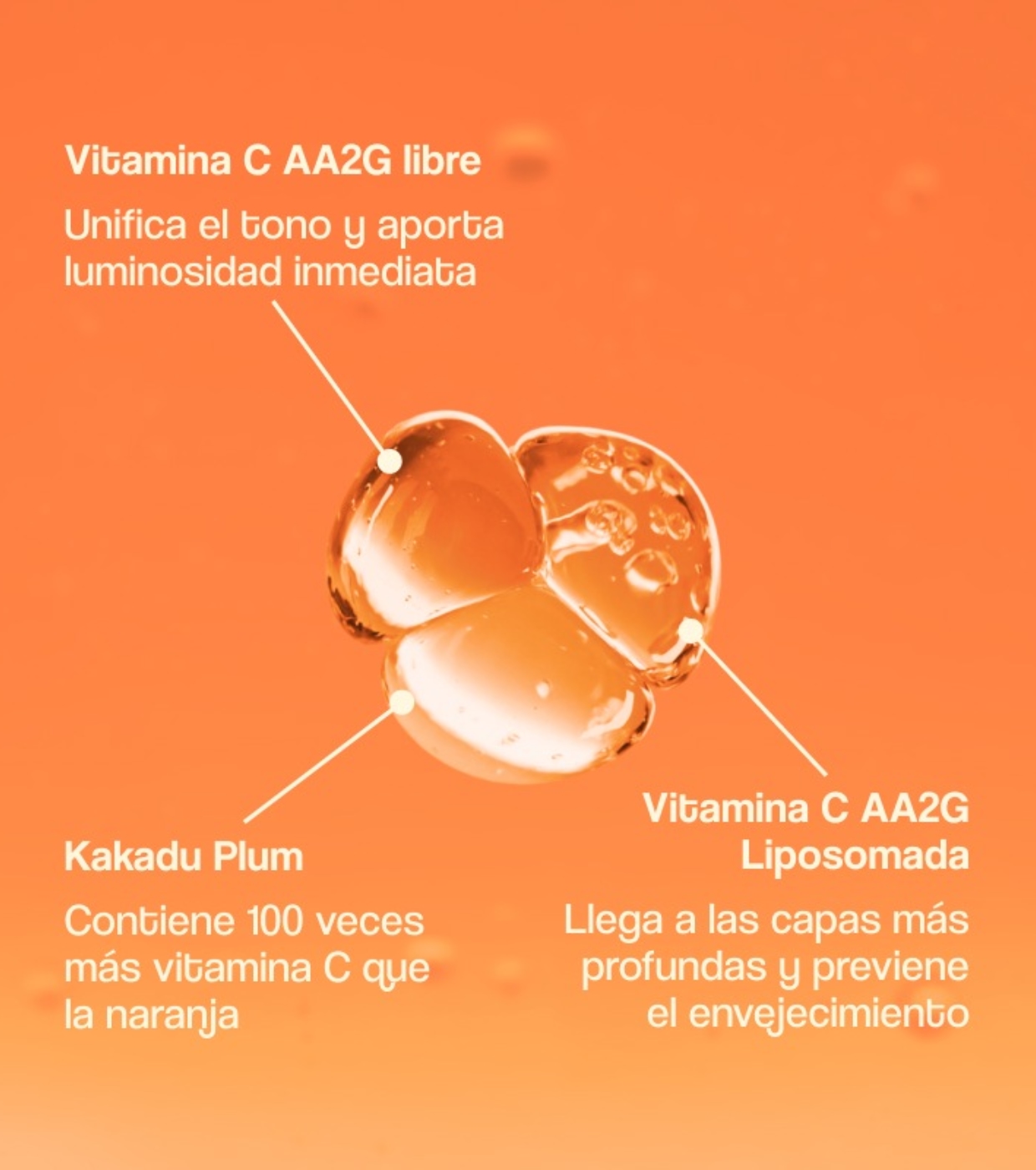 Freshly Cosmetics - Tratamento Facial com Vitamina C