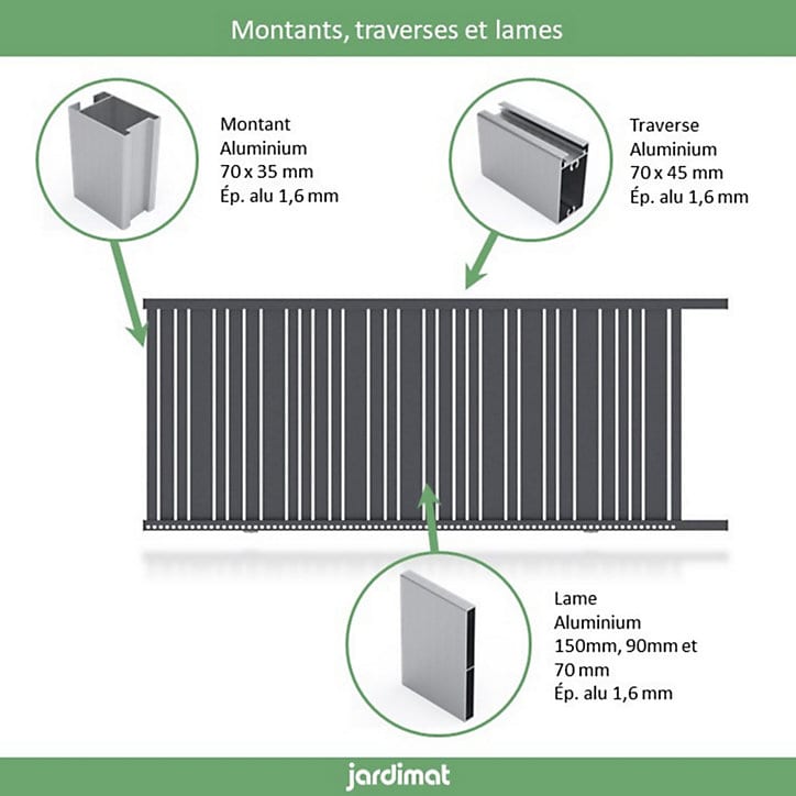 Portail Jardimat coulissant aluminium Genes gris 7016 - 350 x h.150 cm