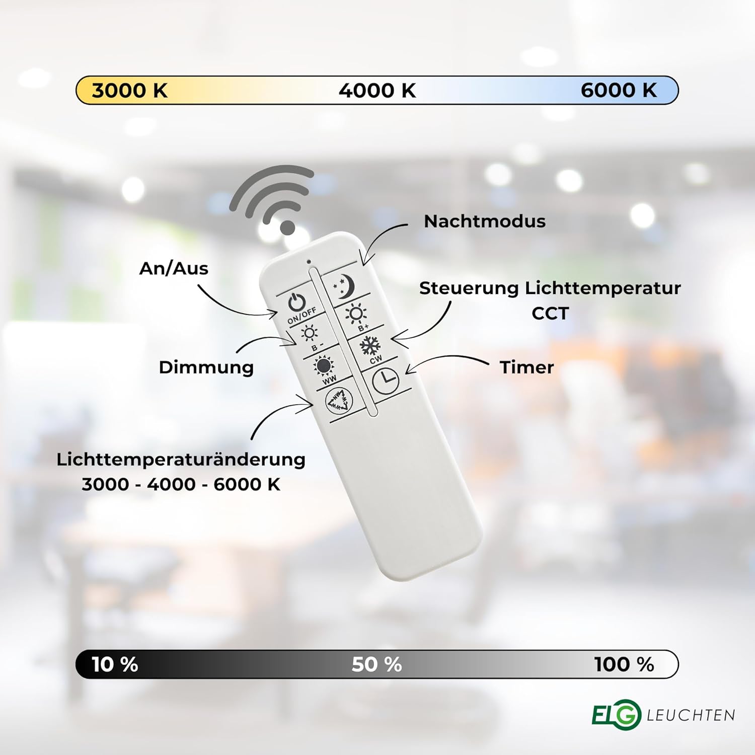 LED Pendelleuchte 120cm direkt/indirekt Dimmbar CCT 3000-6000K mit FB Mikroprismatische Abdeckung 32 Watt 2880 lm CRI>90 IP20 Pendelleuchte Höhenverstellbar Hängelampe Hängeleuchte