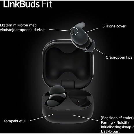Sony LinkBuds Fit trådløse in-ear høretelefoner - sort