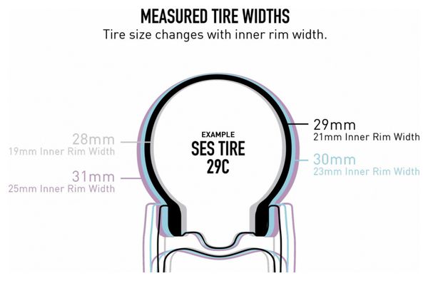 Pneu Route Enve SES 700 mm Tubeless Ready Souple Vectran Flancs Beiges