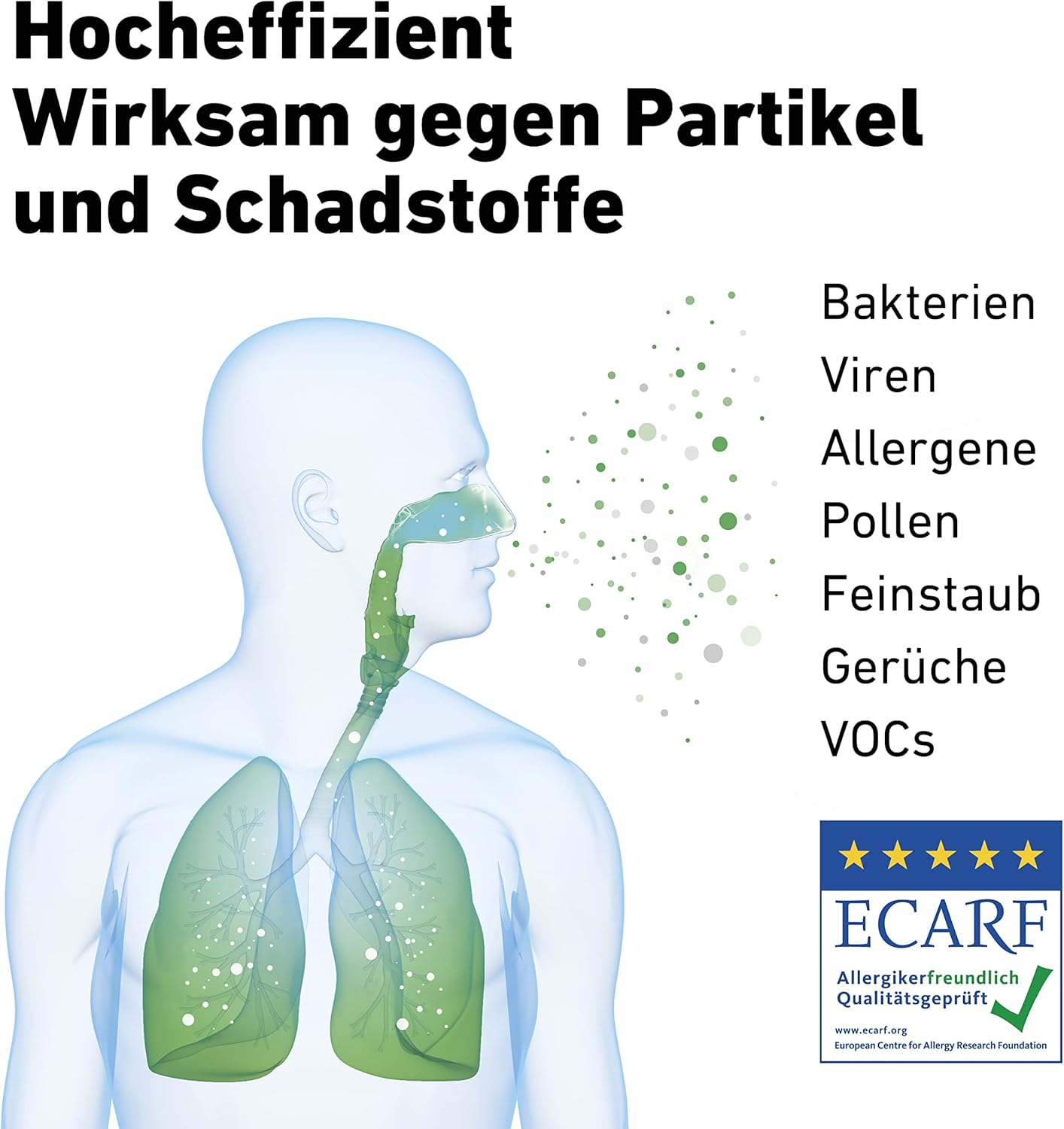 IDEAL - Luftreiniger AP30 PRO bis 40m² | Made in Germany | 99,99% Filterleistung HEPA Filter & Aktivkohlefilter | CADR 301 m³/h, gegen Allergene, Pollen, Bakterien, Zigarettenrauch, etc.
