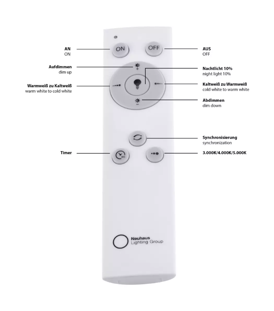 LED-Deckenleuchte Flat