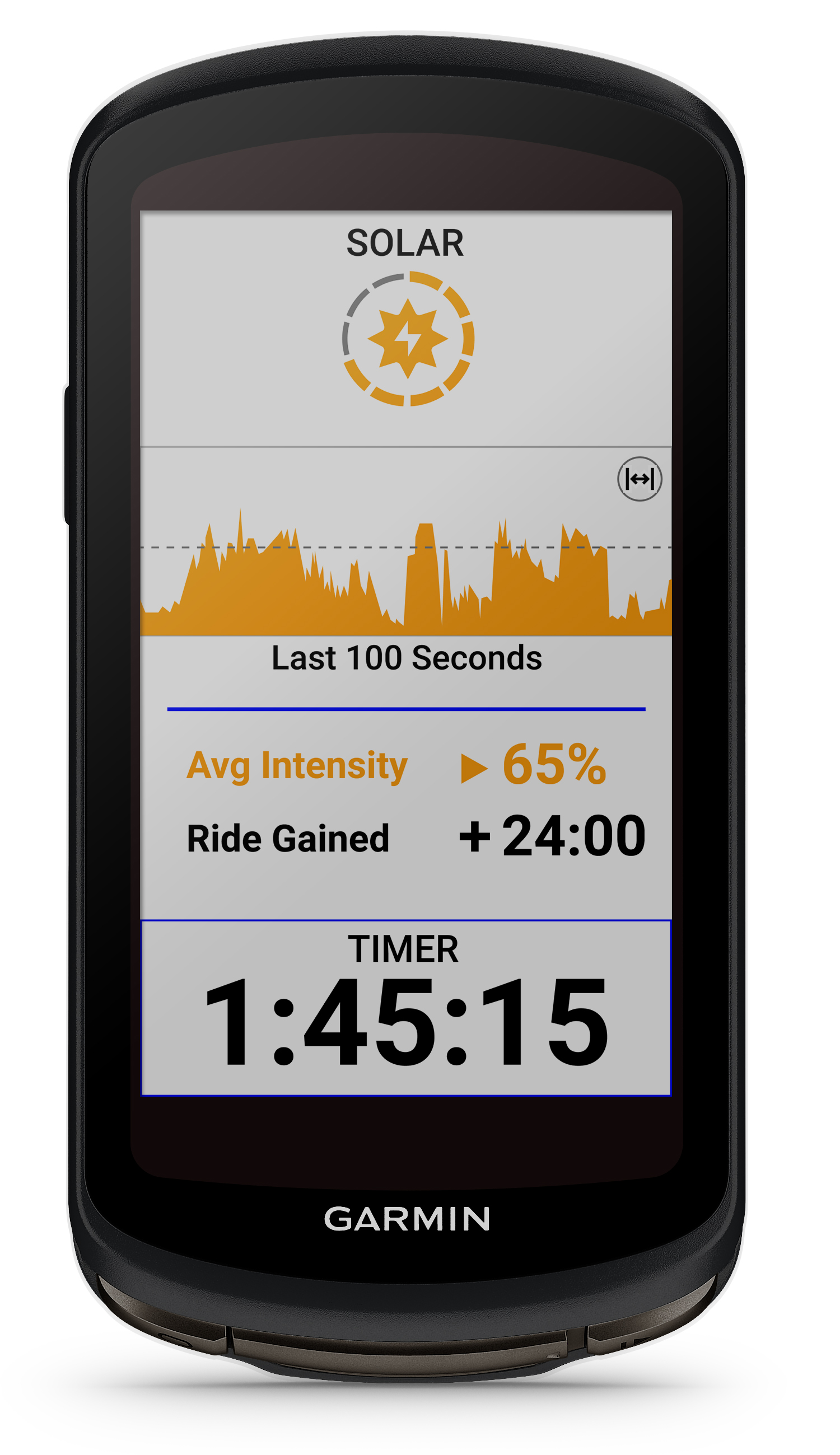 Edge 1040 Solar GPS EU Ass