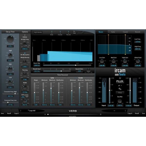 Flux Immersive Essentials