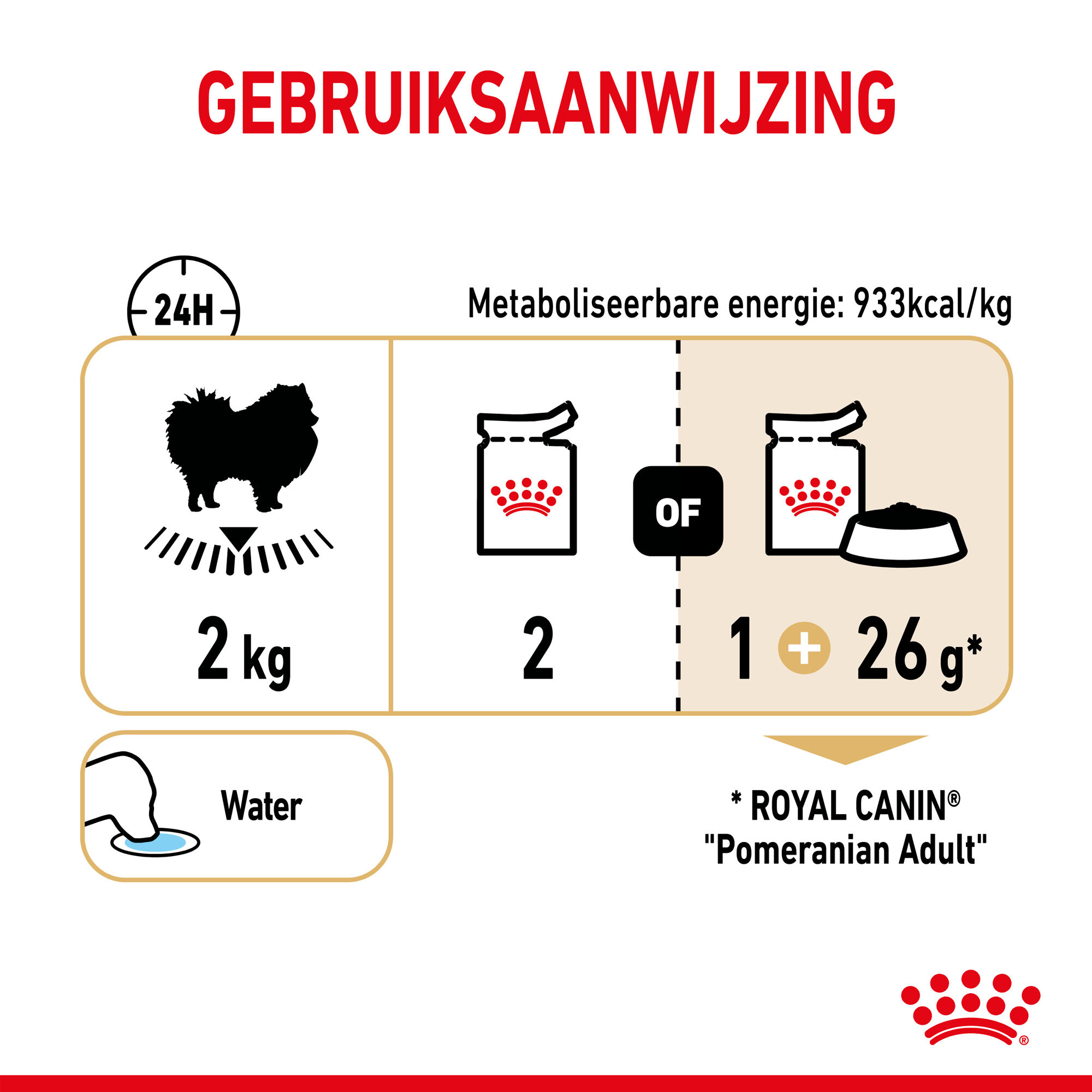 Royal Canin Pomeranian Adult Wet - Hondenvoer