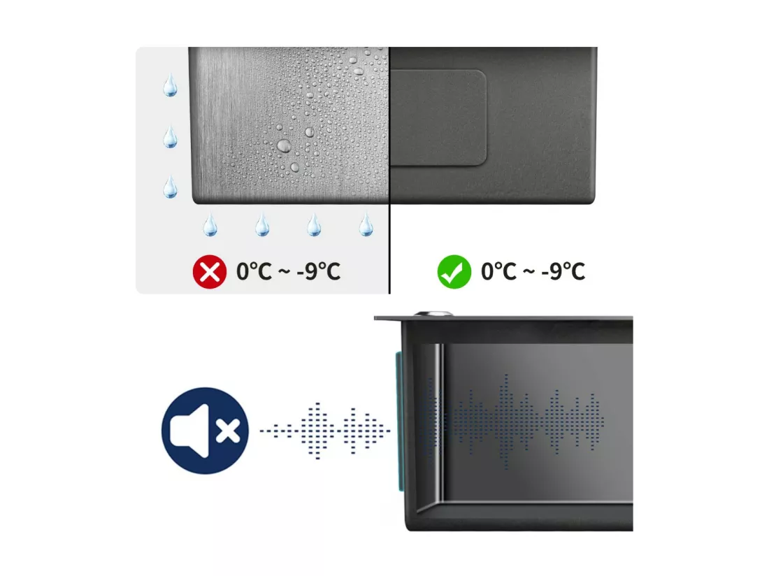 Évier Cuisine 1 Bac 55*45CM Noir+Robinet Cuisine Noir Rotatif 360° Mitigeur Cuisine Eau Froide et Chaude avec Aérateur Démontable