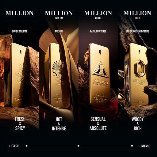 Rabanne 1 Million Parfum Eau De Parfum, 50 ml