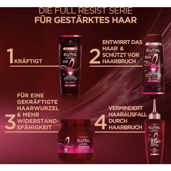 Haarkur 4in1 Full Resist Multi Power Anti-Haarverlust