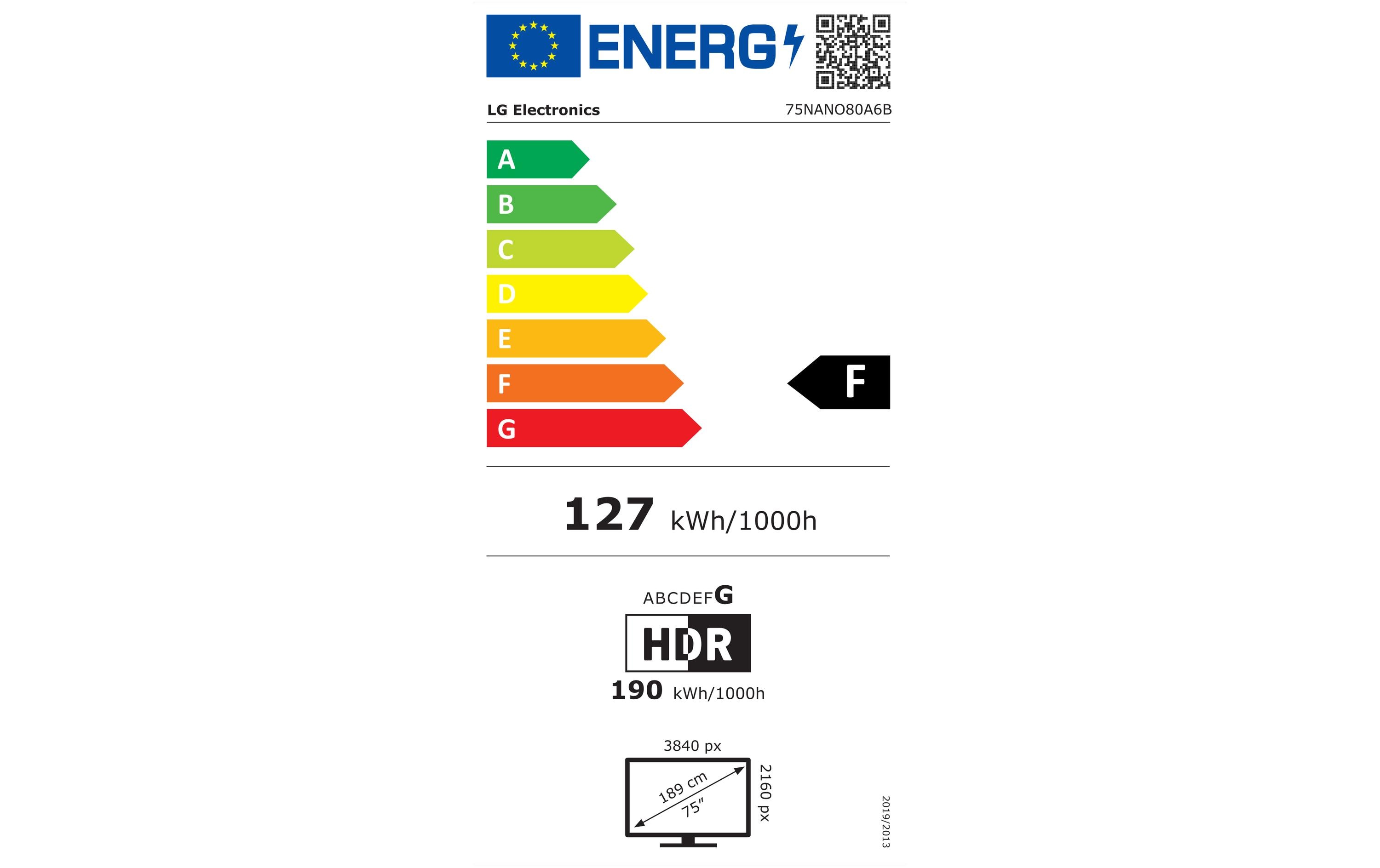 TV 75NANO80A6B 75