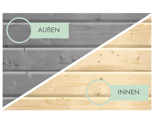Karibu Metalwood tuinhuis, plaatstaal, stofgrijs, inclusief vast dak, 453 x 237 cm, watergrijs