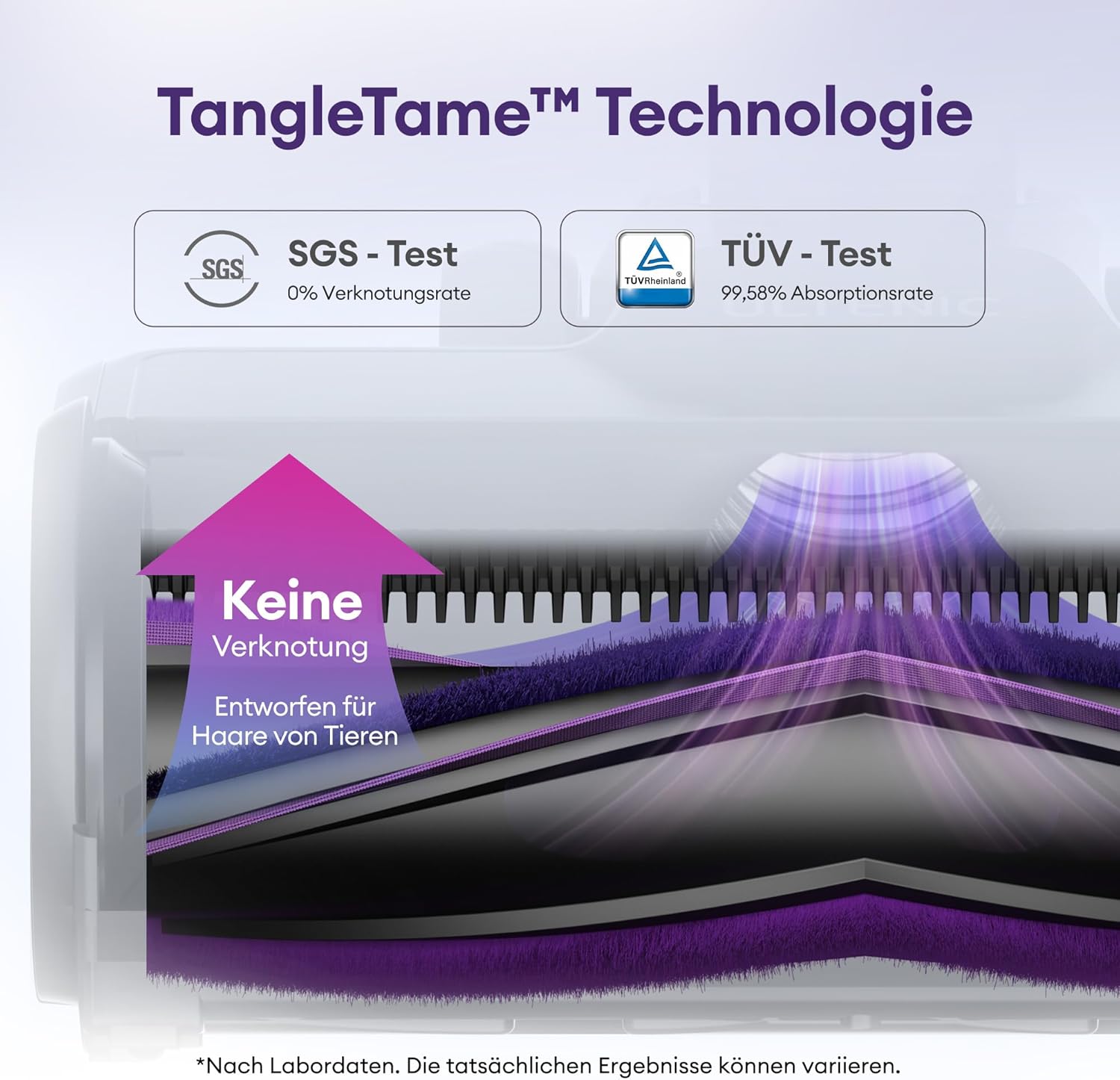 Ultenic U20 Akku Staubsauger, 55000Pa/ 600W/60Min Staubsauger Kabellos Mit Selbststehendes Design, Flexibles Biegegelenk, GreenEye-Technologie, Anti-Tangle Bodenbürste für Hartböden Teppiche Tierhaare