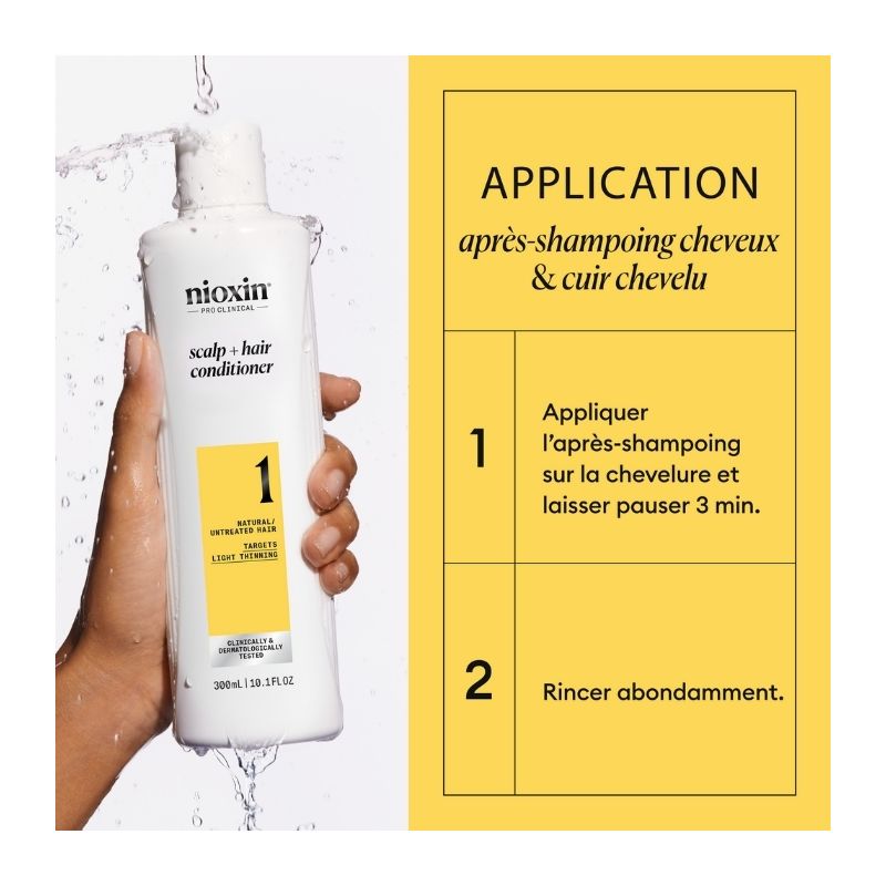 Après-shampoing system 1 Nioxin 300ml